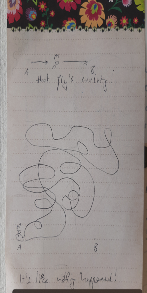 Author’s jot note
